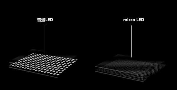 翼城苹果手机维修分享什么时候会用上MicroLED屏？ 