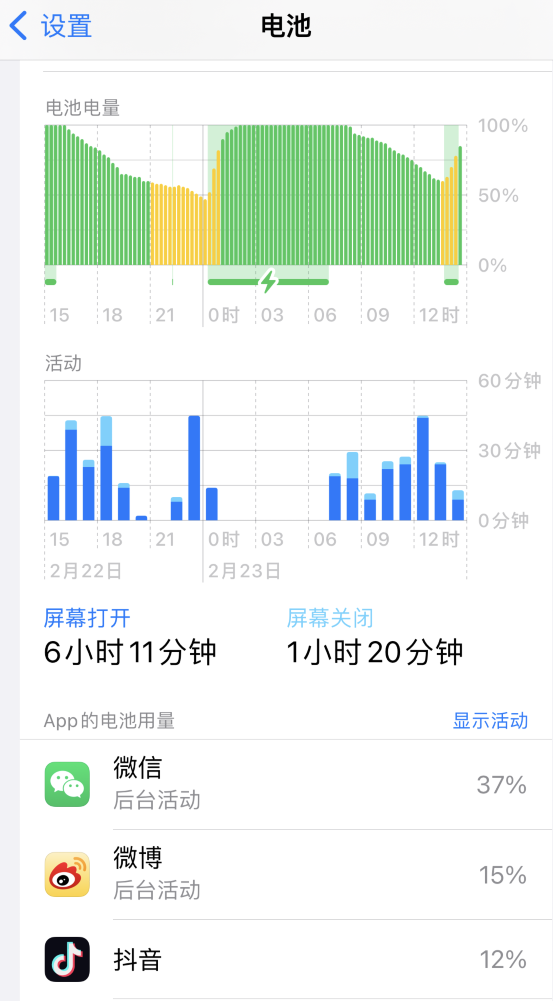 翼城苹果14维修分享如何延长 iPhone 14 的电池使用寿命 