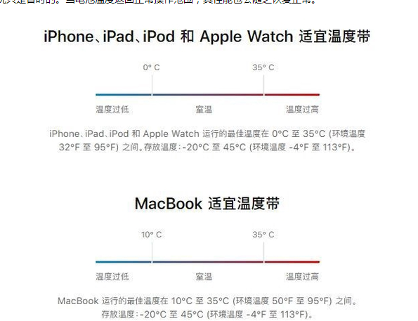 翼城苹果13维修分享iPhone 13耗电越来越快怎么办 